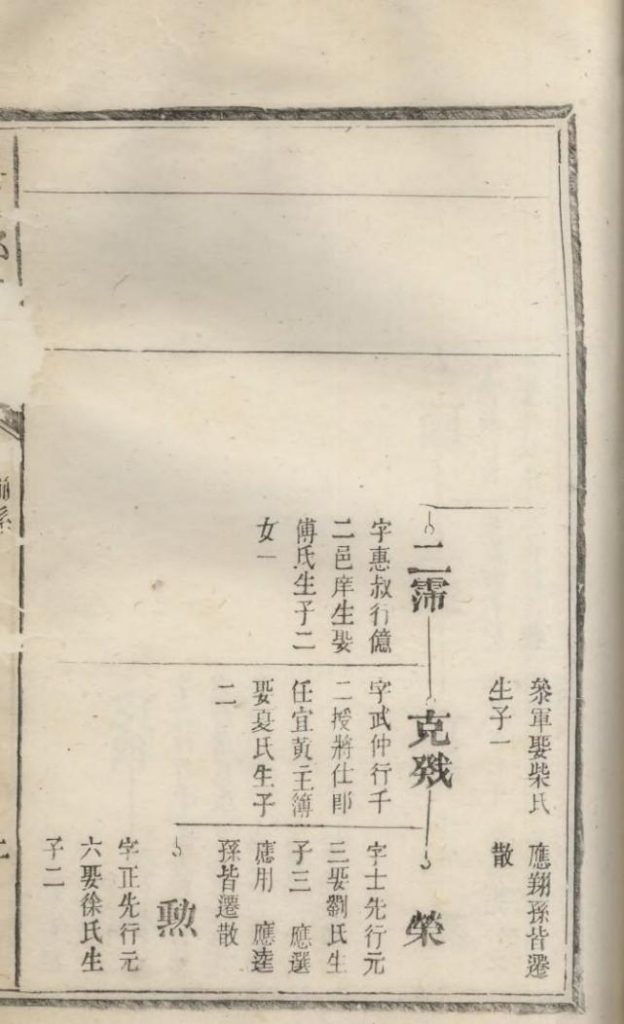 图片[8]-江西上饶广丰县东里郑氏家谱PDF下载-噜噜咕