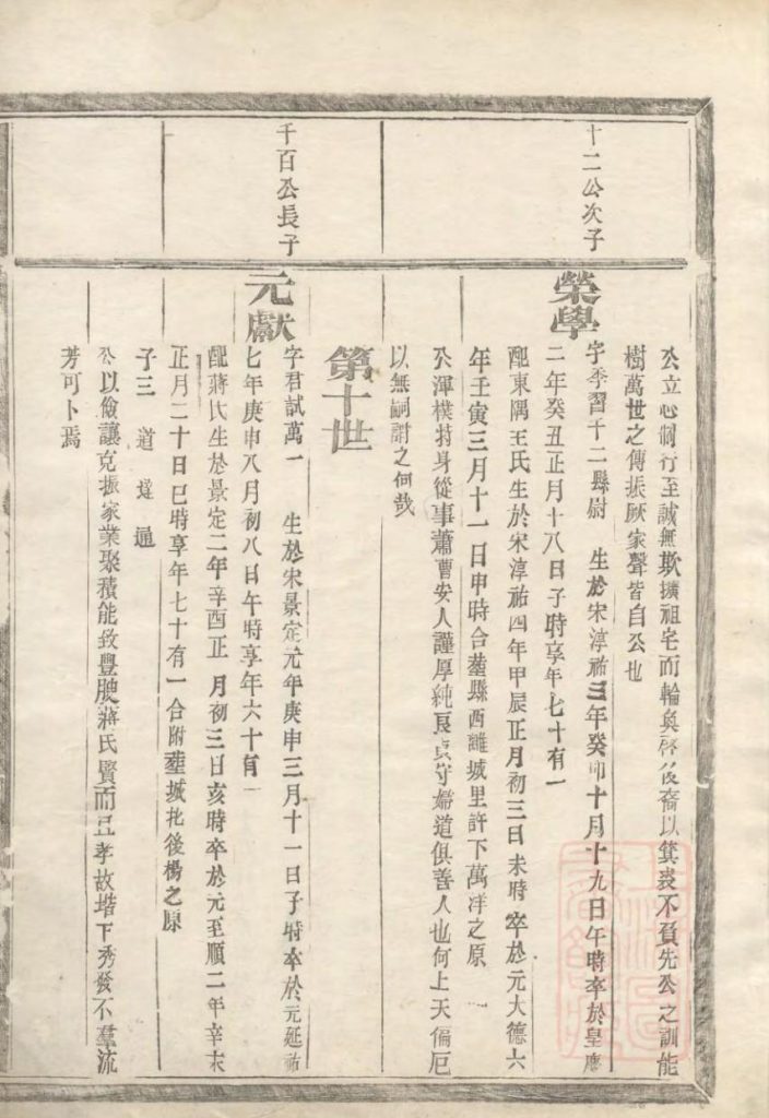图片[3]-浙江台州仙居县乐安郑氏宗谱（卷廿二）PDF下载-噜噜咕