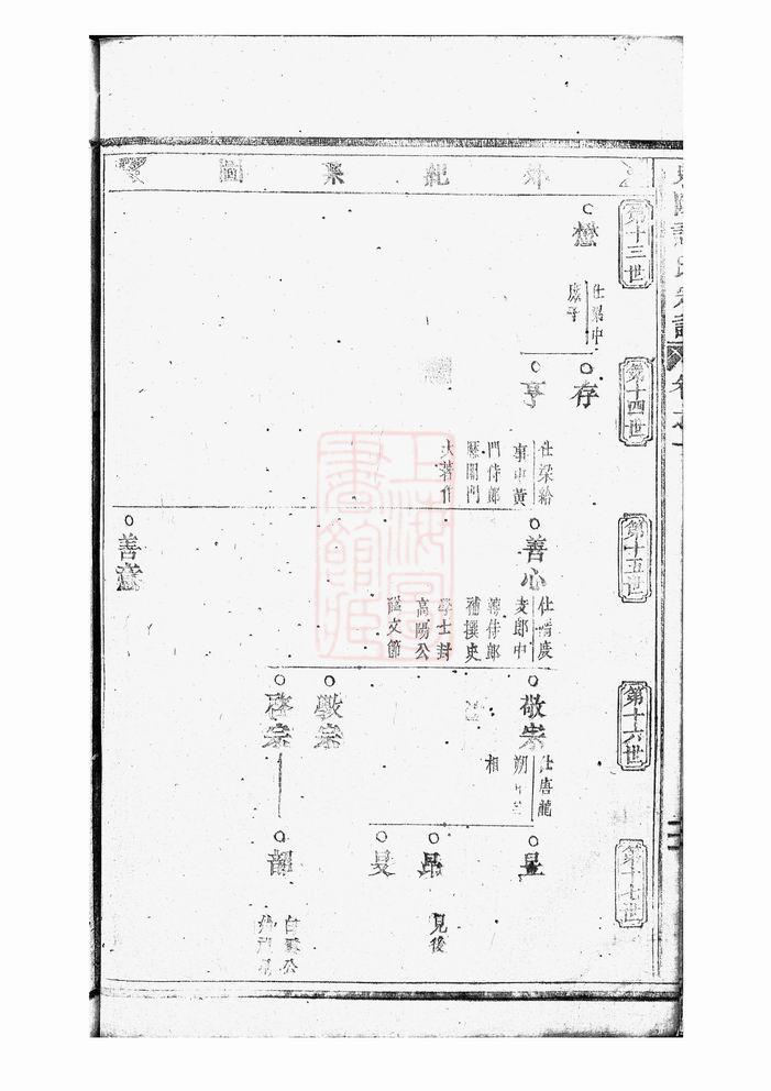 图片[8]-浙江东阳许氏宗谱PDF下载-噜噜咕