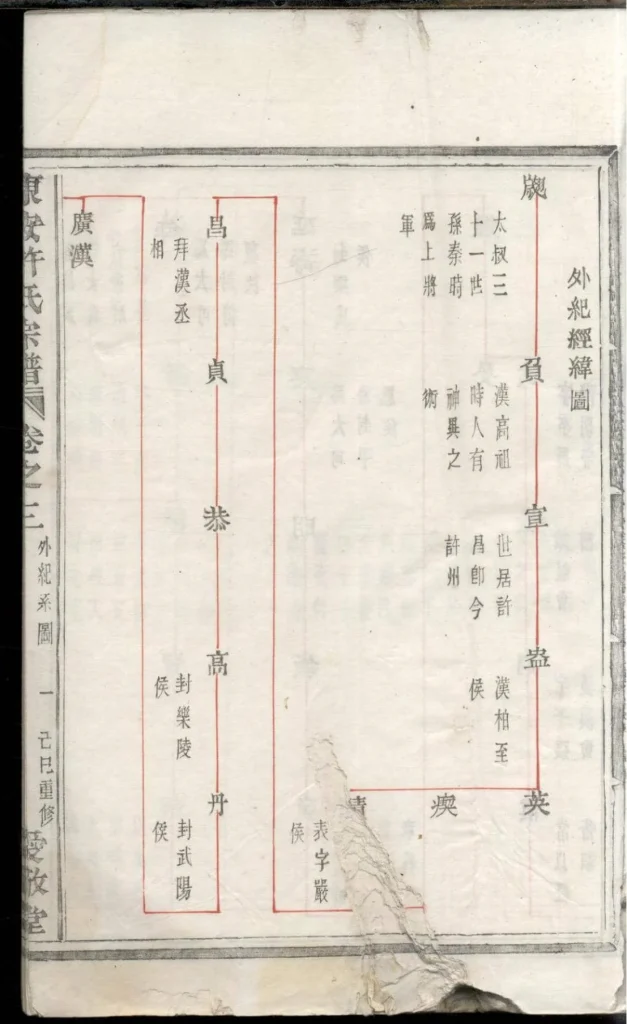 图片[4]-浙江富阳东安许氏宗谱（爱敬堂）PDF下载-噜噜咕