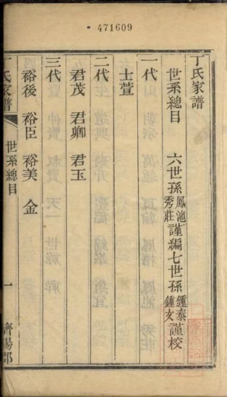 江苏常熟丁氏家谱-噜噜咕