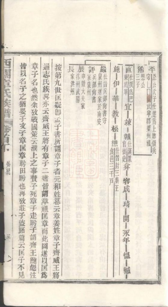 图片[8]-安徽宣城绩溪县西关章氏族谱PDF下载-噜噜咕