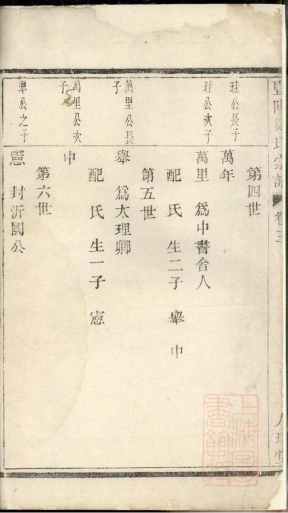 图片[2]-浙江诸暨暨阳郑氏宗谱（卷三）PDF下载-噜噜咕