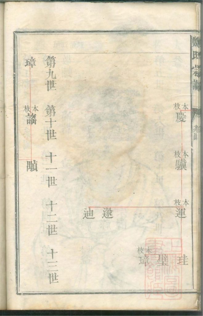 图片[4]-福建龙江/浙江厚街郑氏宗谱PDF下载-噜噜咕
