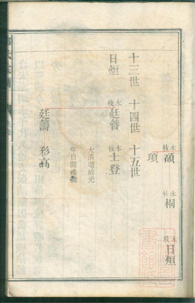 图片[5]-福建龙江/浙江厚街郑氏宗谱PDF下载-噜噜咕