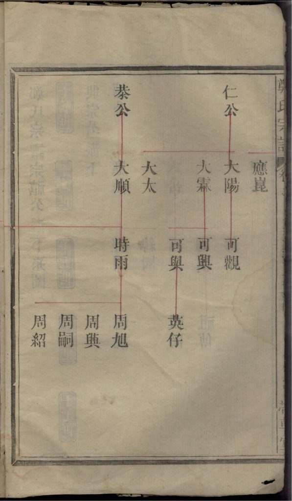 图片[7]-郑氏宗谱（带草堂）PDF下载-噜噜咕