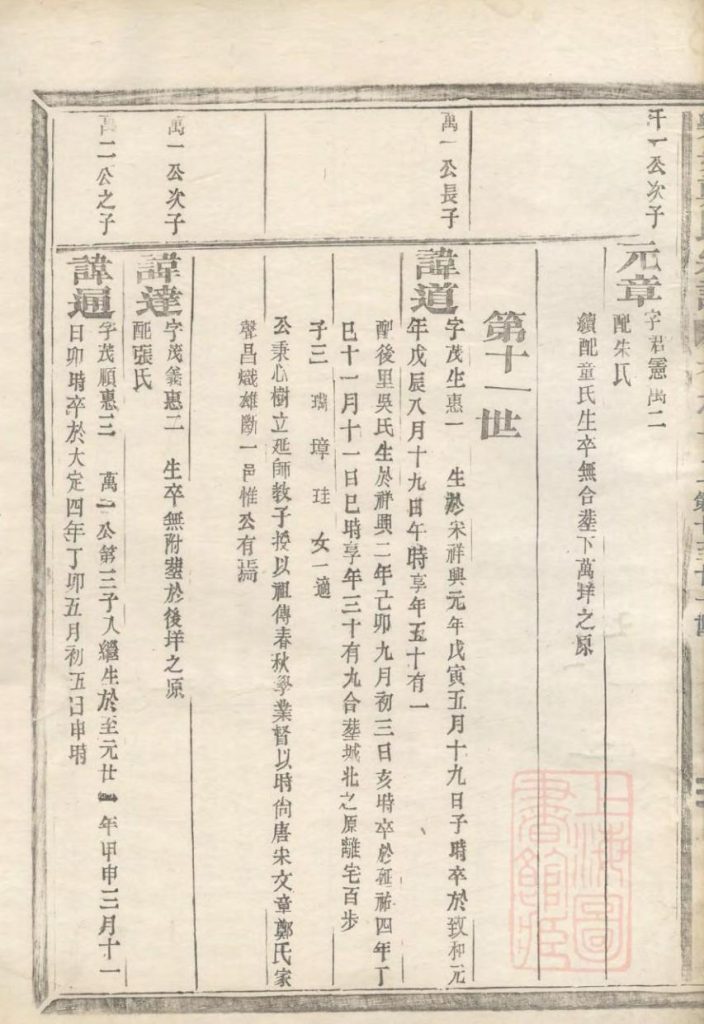 图片[4]-浙江台州仙居县乐安郑氏宗谱（卷廿二）PDF下载-噜噜咕