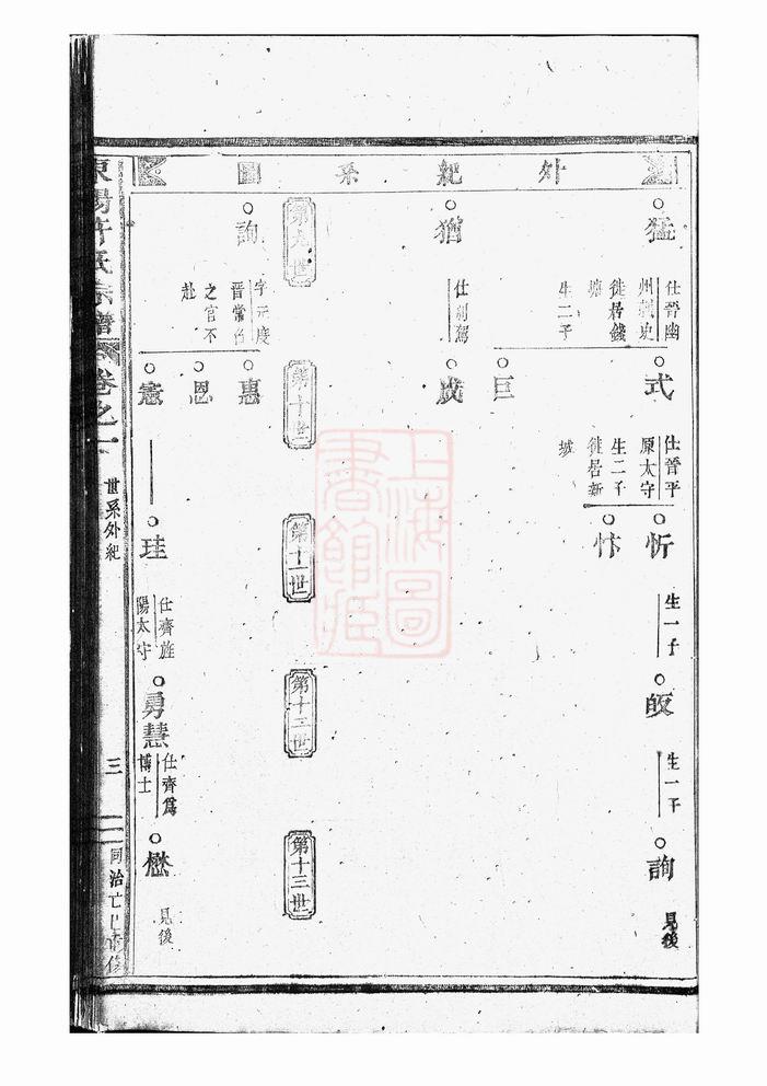 图片[7]-浙江东阳许氏宗谱PDF下载-噜噜咕