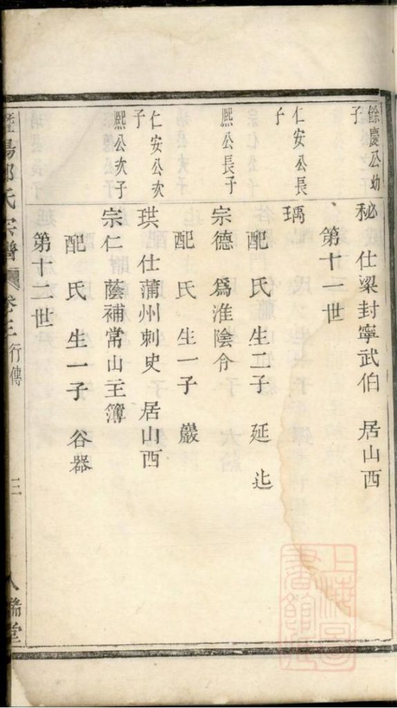 图片[5]-浙江诸暨暨阳郑氏宗谱（卷三）PDF下载-噜噜咕