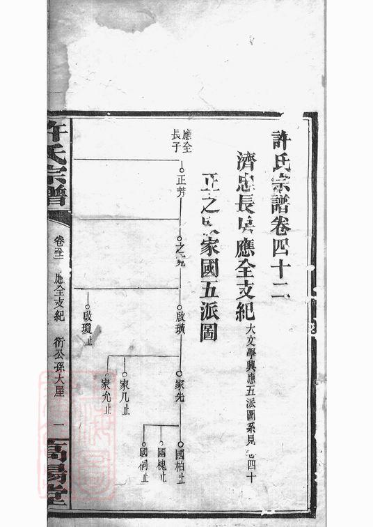 图片[2]-湖南岳阳荷塘许氏谱PDF下载-噜噜咕