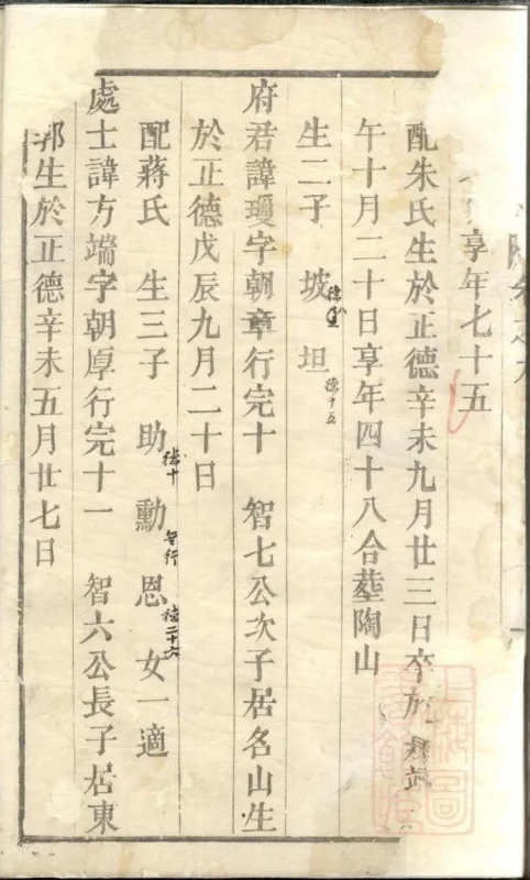 浙江丽水缙云县丁氏宗谱（道光18年残本）-噜噜咕