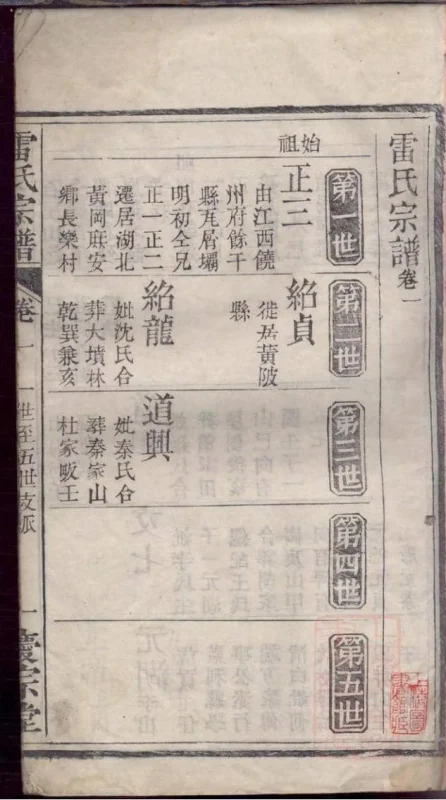 湖北黄冈雷氏宗谱（庆宗堂）-噜噜咕