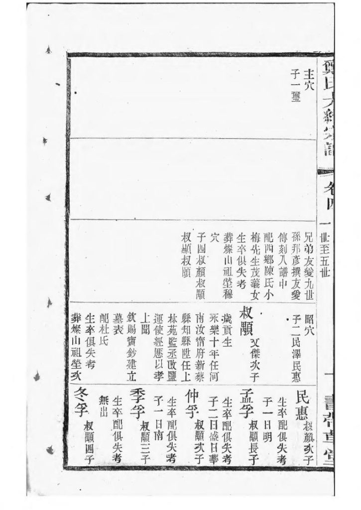 图片[7]-江苏无锡郑氏大统宗谱（带草堂，民国30年）PDF下载-噜噜咕