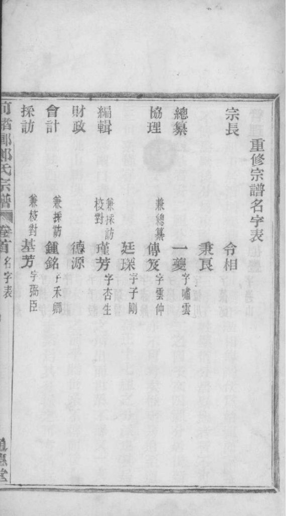 图片[6]-浙江宁波镇海区前绪乡郑氏宗谱（通德堂，1920年）PDF下载-噜噜咕