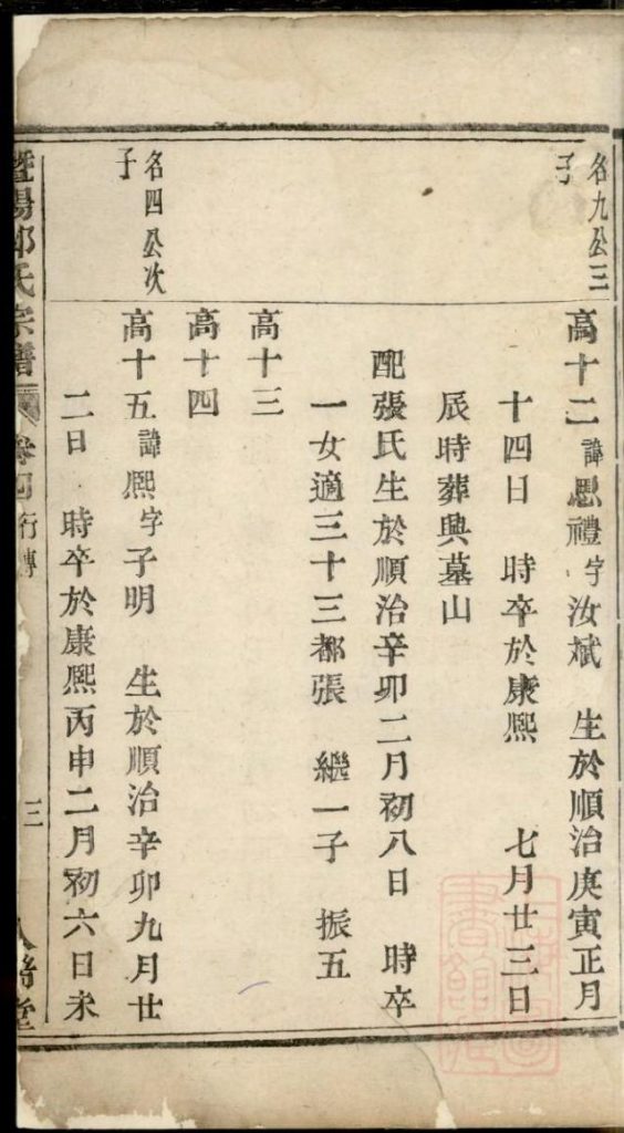 浙江诸暨暨阳郑氏宗谱（卷四）PDF下载-噜噜咕