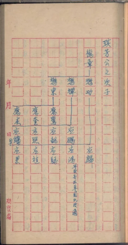 图片[2]-广东佛山南海区桥东钟氏谱PDF下载-噜噜咕