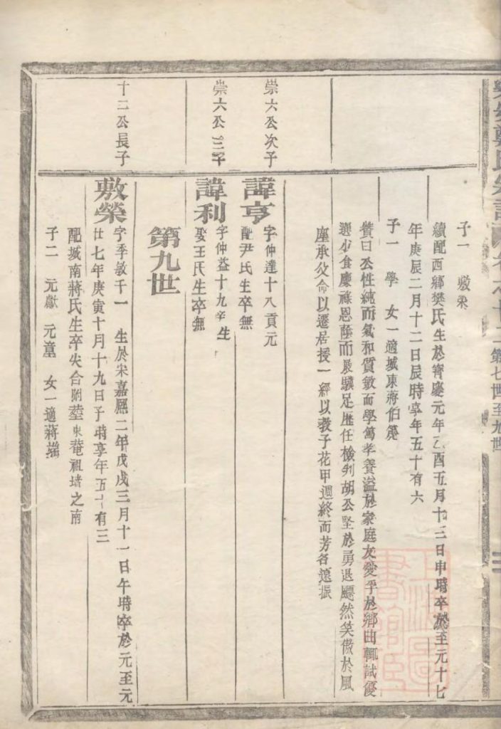 图片[2]-浙江台州仙居县乐安郑氏宗谱（卷廿二）PDF下载-噜噜咕