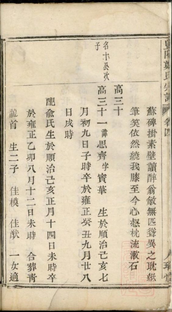 图片[6]-浙江诸暨暨阳郑氏宗谱（卷四）PDF下载-噜噜咕