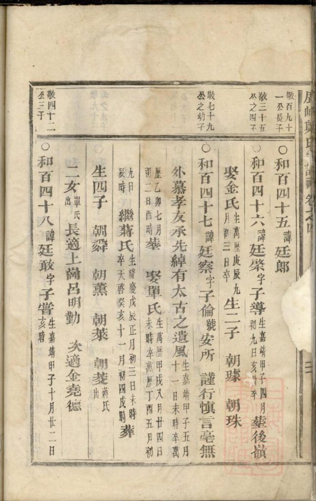 图片[3]-浙江东阳鹿峰郑氏宗谱（卷之四）PDF下载-噜噜咕