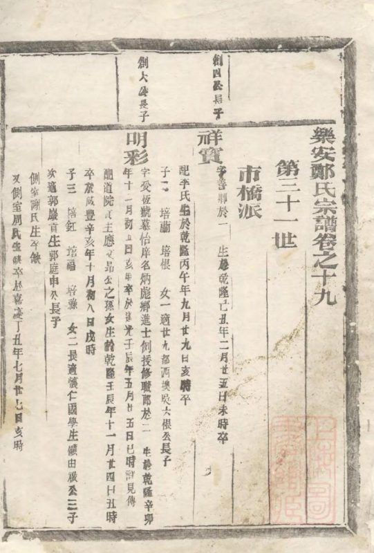浙江台州仙居县乐安郑氏宗谱（卷之十九）-噜噜咕