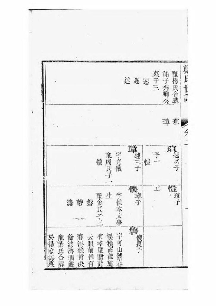 图片[8]-江苏苏州重修东山郑氏世谱（敦伦堂）PDF下载-噜噜咕