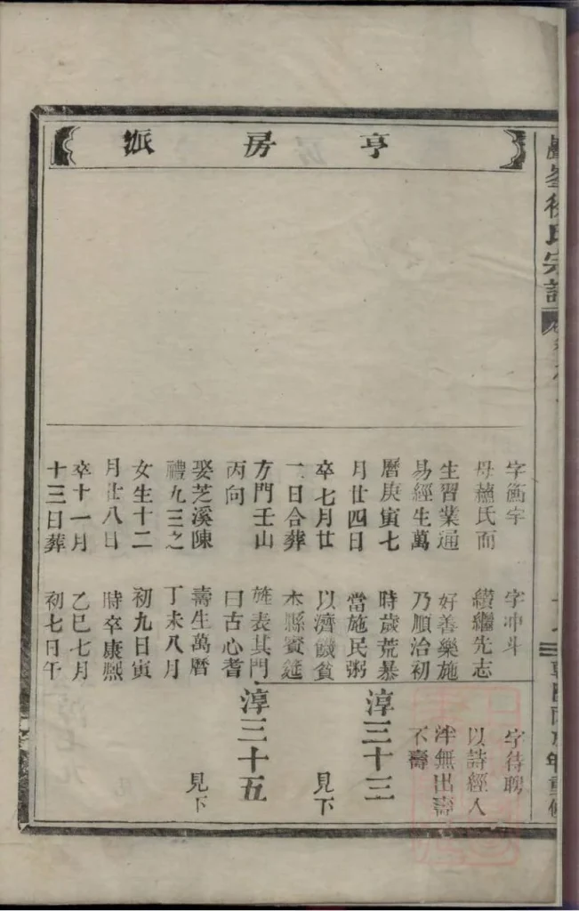 图片[2]-浙江金华岩峰徐氏宗谱PDF下载-噜噜咕