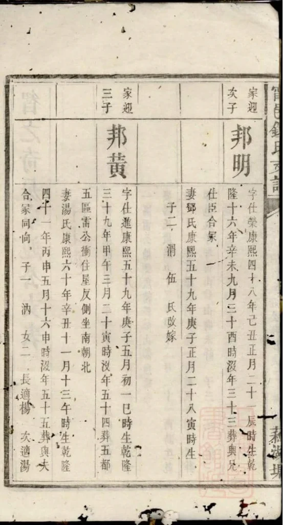 图片[4]-湖南宁乡宁邑钟氏支谱PDF下载-噜噜咕