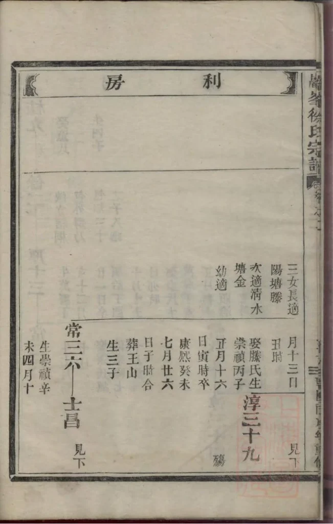 图片[8]-浙江金华岩峰徐氏宗谱PDF下载-噜噜咕