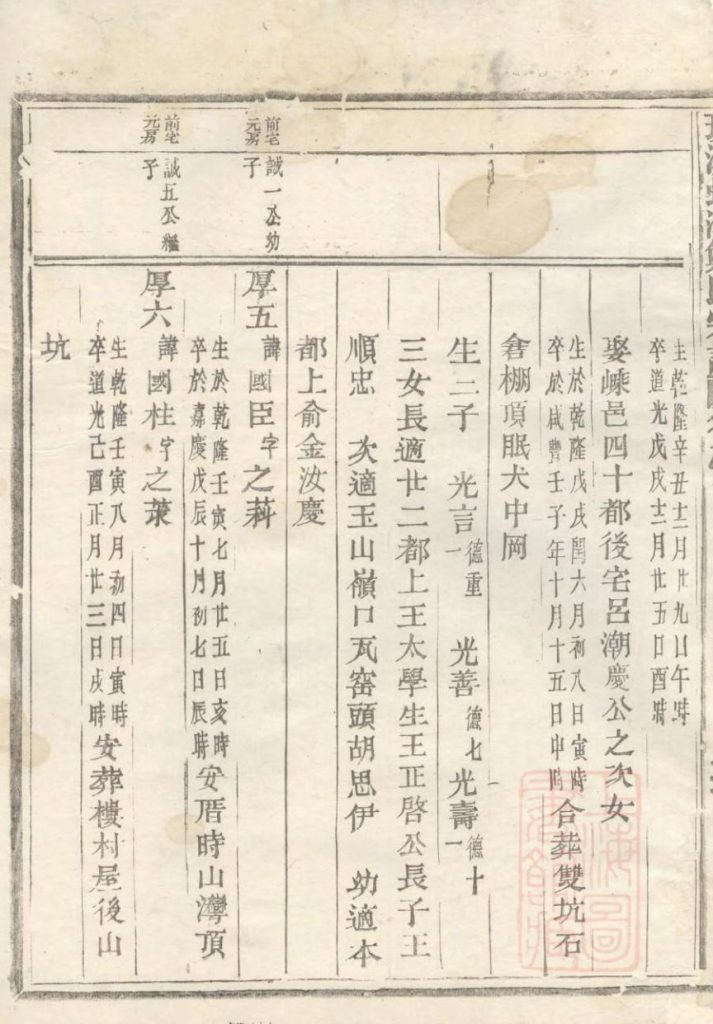 图片[2]-浙江台州仙居县乐安郑氏宗谱（卷十一）PDF下载-噜噜咕
