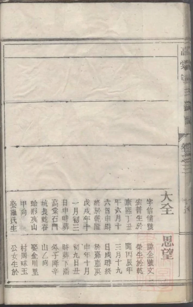 图片[7]-浙江丽水遂昌县高棠钟氏宗谱PDF下载-噜噜咕