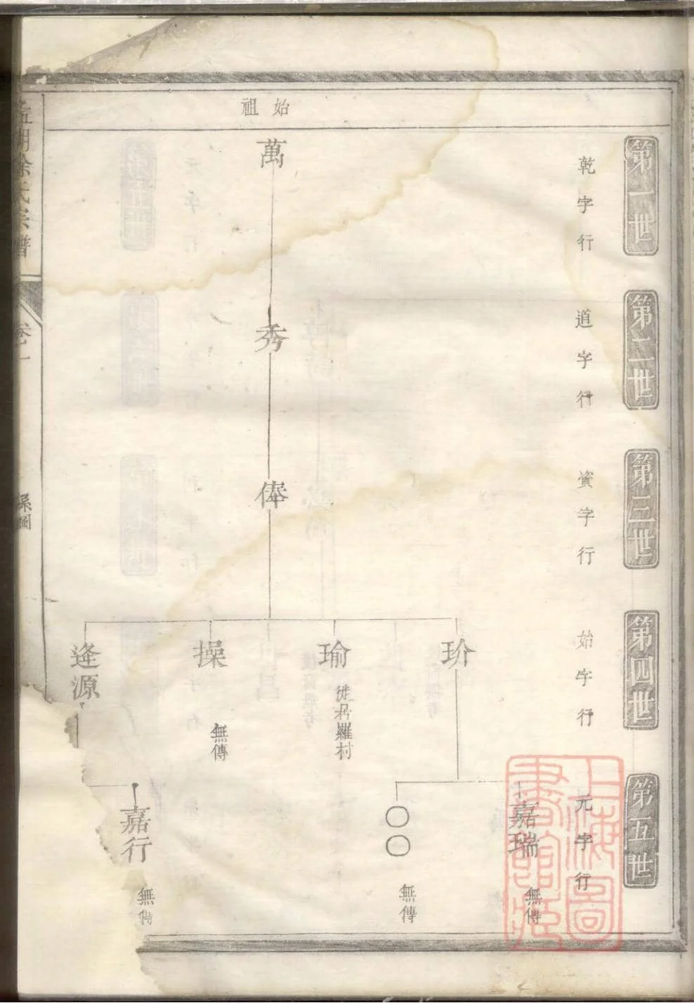 浙江兰溪孟湖徐氏宗谱（孝伦堂）PDF下载-噜噜咕