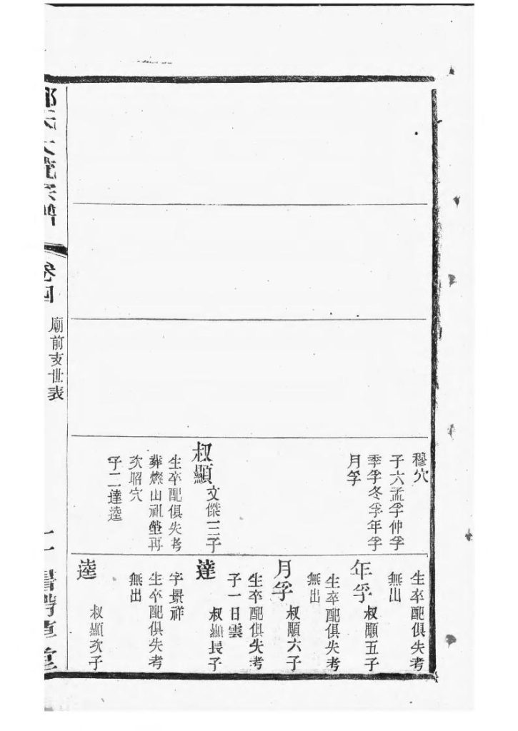 图片[8]-江苏无锡郑氏大统宗谱（带草堂，民国30年）PDF下载-噜噜咕