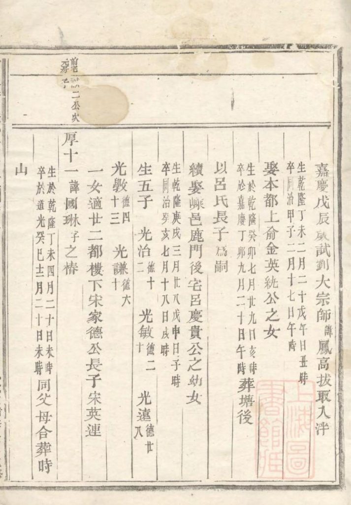 图片[5]-浙江台州仙居县乐安郑氏宗谱（卷十一）PDF下载-噜噜咕
