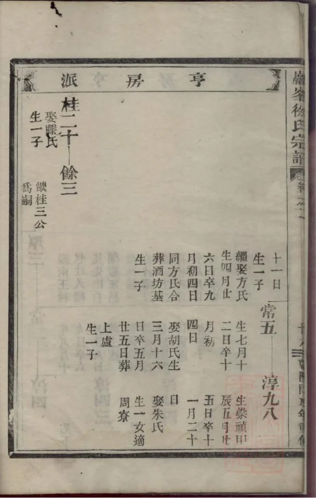 图片[6]-浙江金华岩峰徐氏宗谱PDF下载-噜噜咕