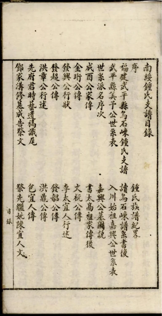 图片[1]-云南昭通绥江县南绥钟氏支谱PDF下载-噜噜咕