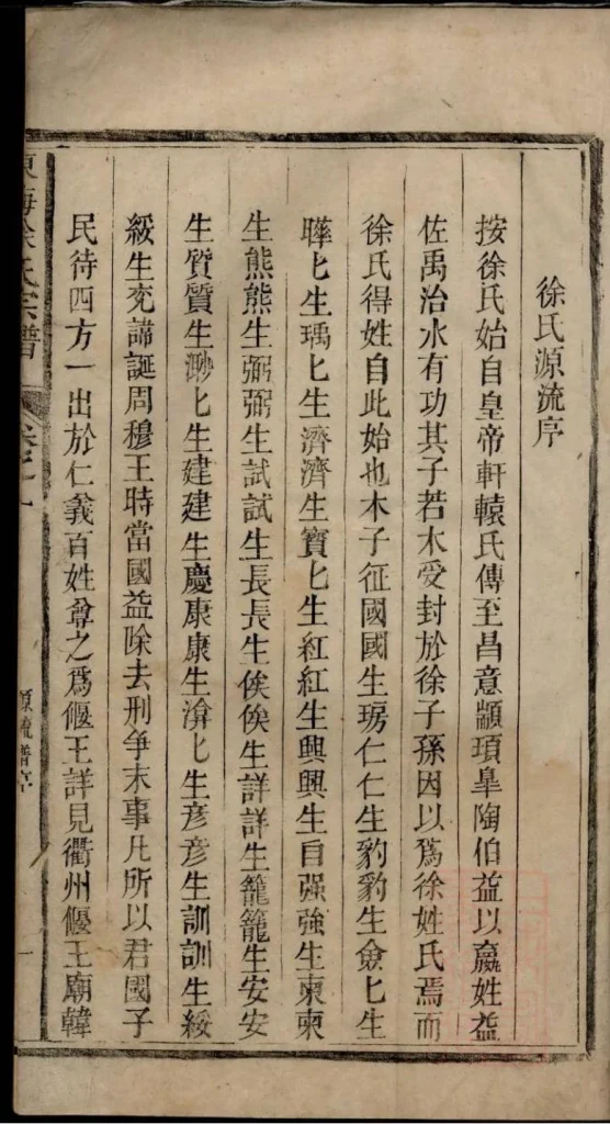 图片[3]-安徽池州贵池区何村徐氏宗谱PDF下载-噜噜咕