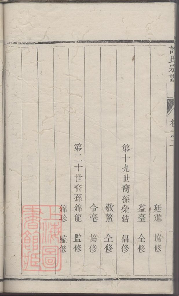 图片[4]-江苏镇江丹徒许氏宗谱PDF下载-噜噜咕