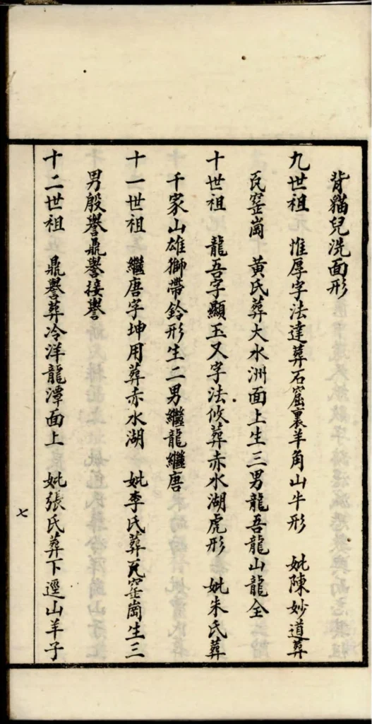 图片[5]-云南昭通绥江县南绥钟氏支谱PDF下载-噜噜咕