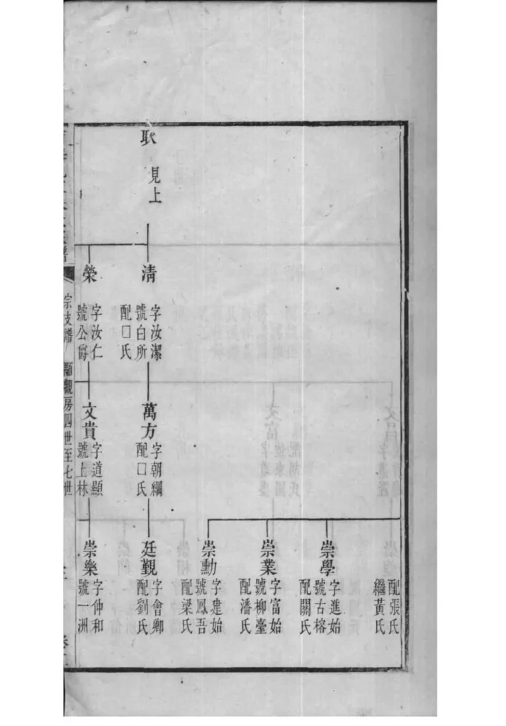 图片[8]-广东佛山南海九江朱氏家谱PDF下载-噜噜咕