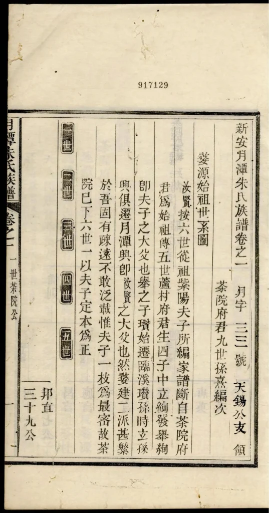 图片[4]-安徽黄山休宁县新安月潭朱氏族谱PDF下载-噜噜咕