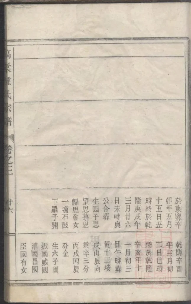 图片[8]-浙江丽水遂昌县高棠钟氏宗谱PDF下载-噜噜咕