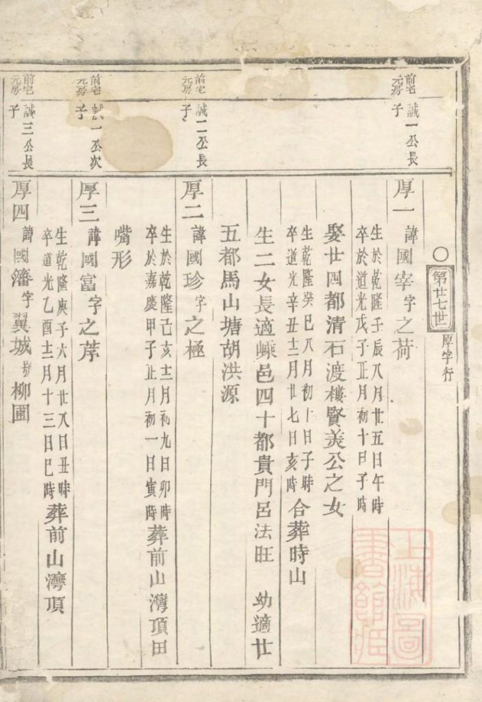 浙江台州仙居县乐安郑氏宗谱（卷十一）PDF下载-噜噜咕