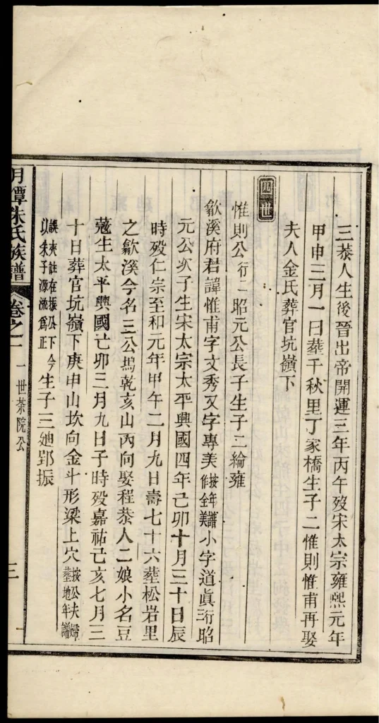 图片[8]-安徽黄山休宁县新安月潭朱氏族谱PDF下载-噜噜咕