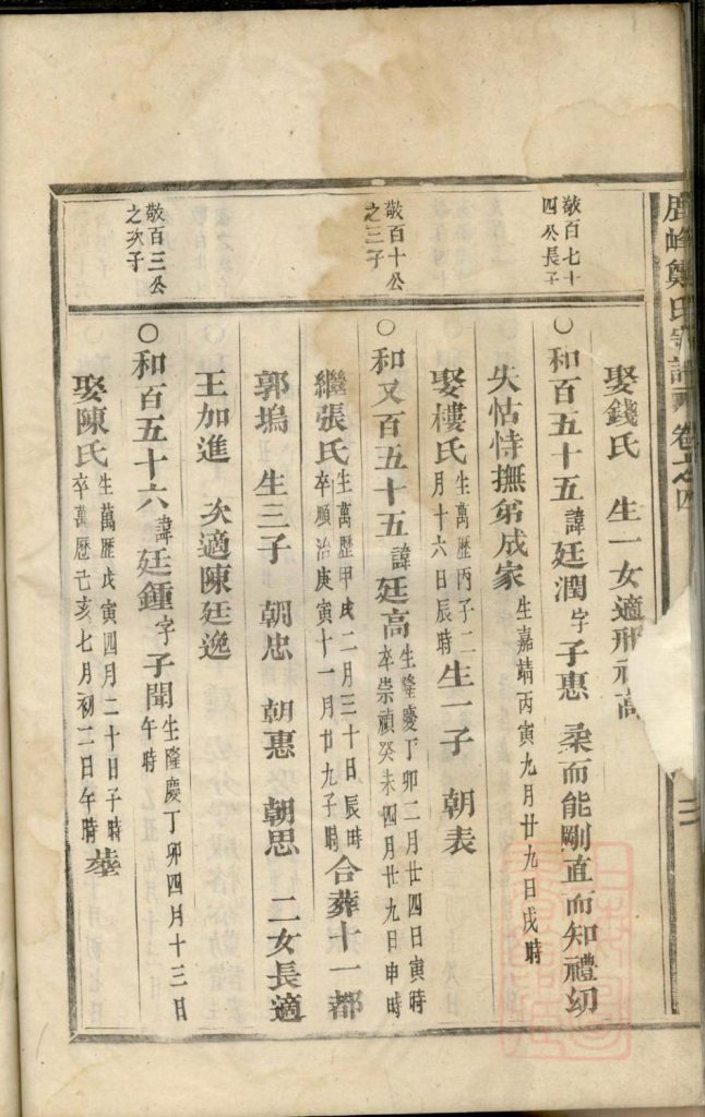 图片[5]-浙江东阳鹿峰郑氏宗谱（卷之四）PDF下载-噜噜咕