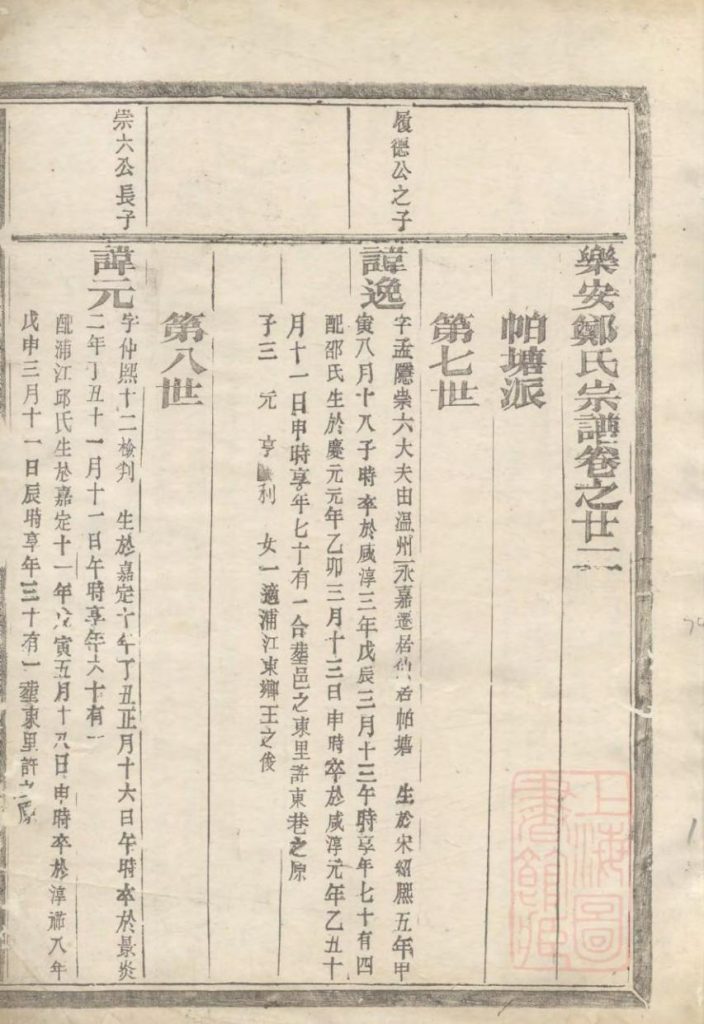 浙江台州仙居县乐安郑氏宗谱（卷廿二）PDF下载-噜噜咕