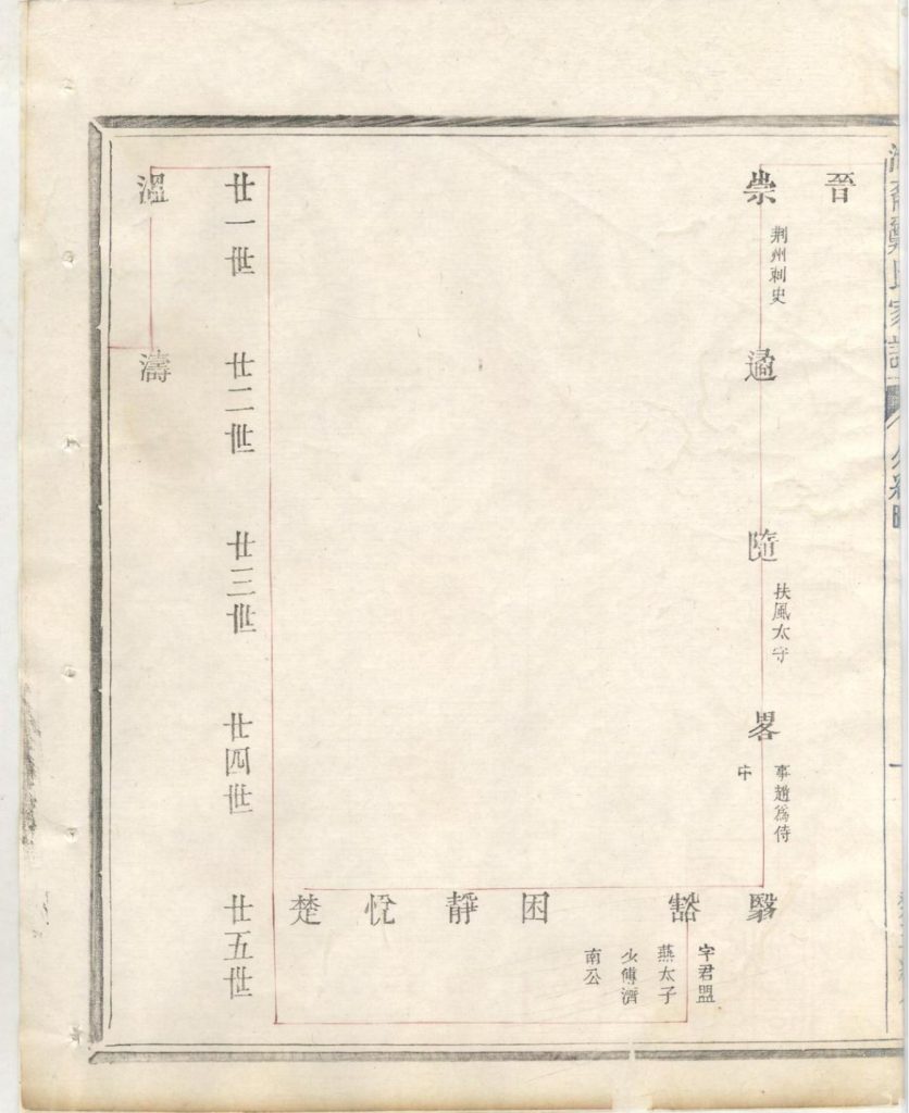 图片[4]-浙江衢州江山市淮裔郑氏家谱（民国2年）PDF下载-噜噜咕