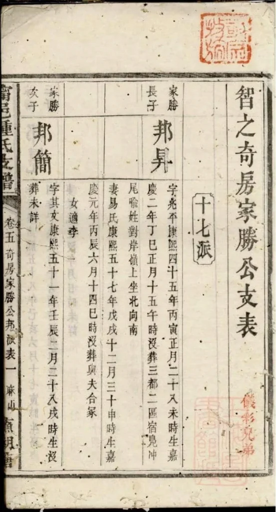 图片[1]-湖南宁乡宁邑钟氏支谱PDF下载-噜噜咕