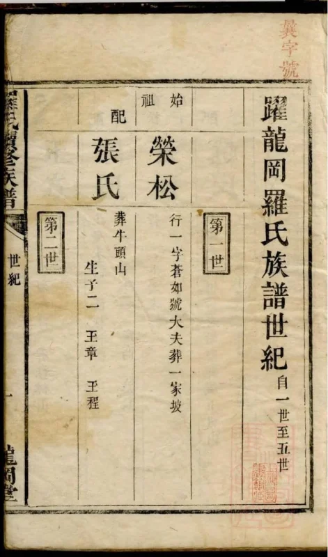 湖南浏阳龙冈罗氏续修族谱（龙冈堂）-噜噜咕