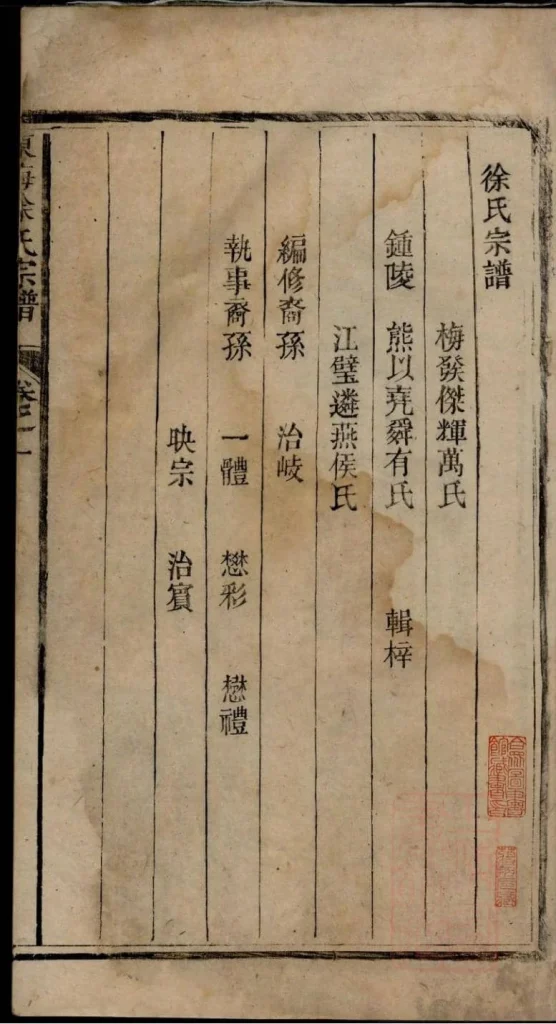 图片[2]-安徽池州贵池区何村徐氏宗谱PDF下载-噜噜咕