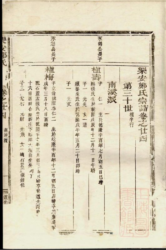 浙江台州仙居县乐安郑氏宗谱（卷之廿四）-噜噜咕